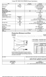 Toshiba TDP-T90AU Specyfikacje