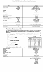 Toshiba TDP-T95U Specyfikacje