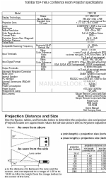 Toshiba TDP-T98U Specifiche tecniche