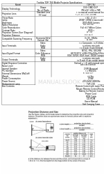 Toshiba TDP-T9U Especificações