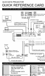 Toshiba TLP680U - SXGA LCD Projector Quick Reference Card