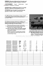 ABB CR324CXCP Benutzerhandbuch