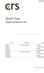 CRS ZPure Dual Installation und Verwendung