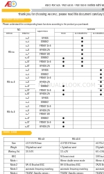 AEO RX146E Руководство по эксплуатации