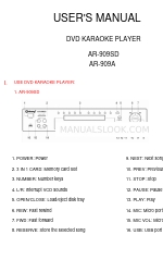 Arirang AR-909A Kullanıcı Kılavuzu