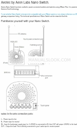 Aeon Labs Aeotec Nano switch Manual