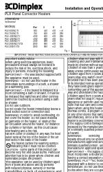 Dimplex PLX 1500 Instrucciones de instalación y funcionamiento