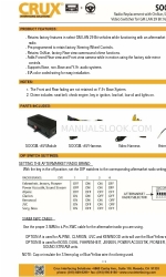 Crux SOOGM-16V Manuale