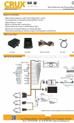 Crux SWRFD-60E Podręcznik