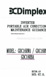 Dimplex GDC16RWA Guida alla manutenzione