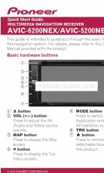 Pioneer AVIC-5200NEX 빠른 시작 매뉴얼