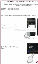 Pioneer AVIC-7100NEX Manual