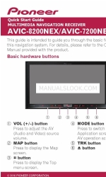 Pioneer AVIC-8200NEX Snelstarthandleiding