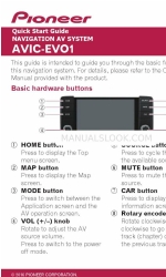 Pioneer AVIC-EVO1-OC2-MTB Manuale di avvio rapido