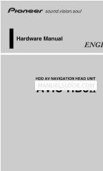 Pioneer AVIC-HD3 Hardware-Handbuch