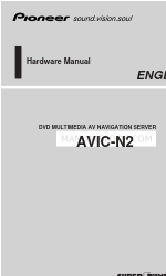 Pioneer AVIC-N2 Hardware-Handbuch