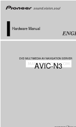 Pioneer AVIC-N3 Hardware-Handbuch