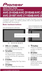 Pioneer AVIC-Z610BT Panduan Memulai Cepat