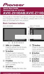 Pioneer AVIC-Z710DAB クイック・スタート・マニュアル