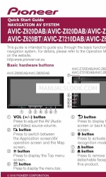 Pioneer AVIC-Z720DAB Panduan Memulai Cepat