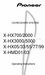 Pioneer X-HX3000 Gebruiksaanwijzing
