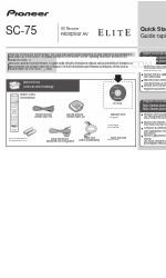 Pioneer Elite SC-77 빠른 시작 매뉴얼