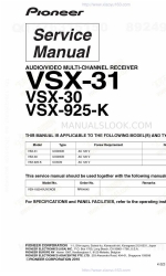 Pioneer VSX-925-K Service Manual