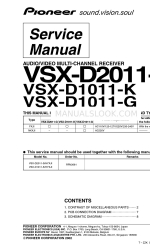 Pioneer VSX-D1011-G Panduan Servis