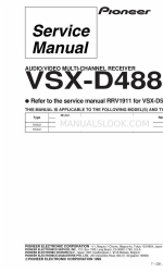 Pioneer VSX-D488 Handleiding afstandsbediening