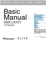 Pioneer VSX-LX101 Manuale di base