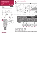 Pioneer VSX-LX503 Manuale di configurazione iniziale