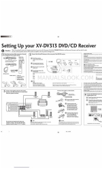 Pioneer XV-DV313 Manual