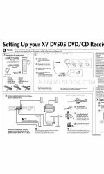 Pioneer XV-DV505 Handbuch