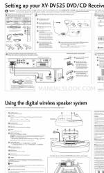 Pioneer XV-DV525 Konfiguracja