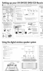 Pioneer XV-DV535 Configuração