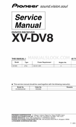 Pioneer XV-DV8 Service Manual