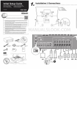 Pioneer VSX-935 Manuel de configuration initiale