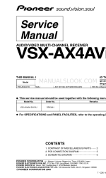 Pioneer VSX-AX4AVi-G Manuale di servizio