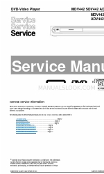 Pioneer PDV442/051 Service Manual