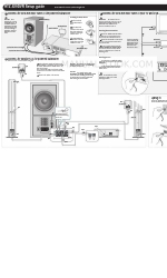 Pioneer HTZ-929DVR Setup Manual