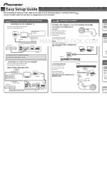 Pioneer SBX-N500 Instrukcja łatwej konfiguracji