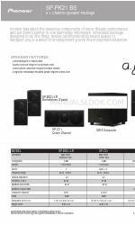 Pioneer SP-C21 Specification Sheet