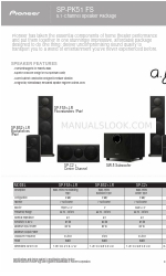 Pioneer SP-FS51-LR Ficha de especificações