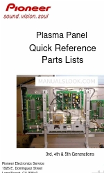 Pioneer PDP 433CMX Quick Reference Parts Lists