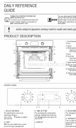 Ariston FA2844PIXAAUS Ежедневное справочное руководство