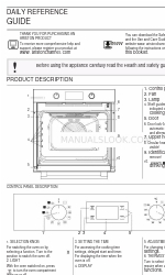 Ariston FA3S 841 P IX A AUS Ежедневное справочное руководство