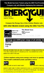 Whirlpool 1KDm1pX(3B) Handbuch Energie