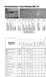 Whirlpool AWG 181 Quick Start Manual