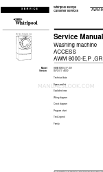 Whirlpool AWM 8000-E Panduan Servis