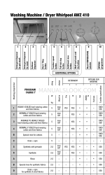 Whirlpool AWZ 410 Quick Start Manual